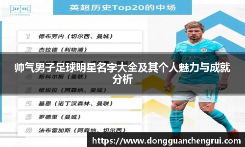 帅气男子足球明星名字大全及其个人魅力与成就分析