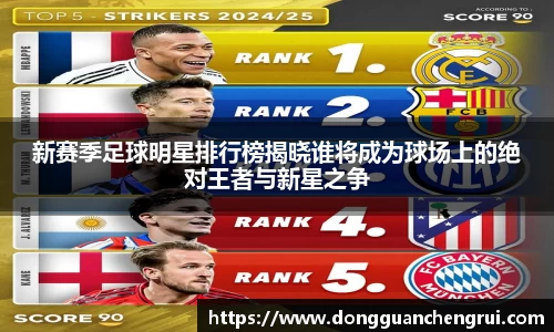 新赛季足球明星排行榜揭晓谁将成为球场上的绝对王者与新星之争